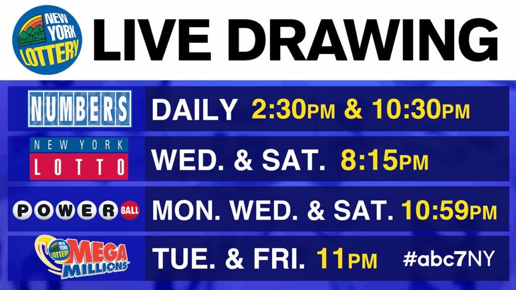 Forum Diskusi Togel New York Evening: Prediksi & Bocoran Member Aktif Terpercaya