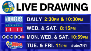 Forum Diskusi Togel New York Evening: Prediksi & Bocoran Member Aktif Terpercaya
